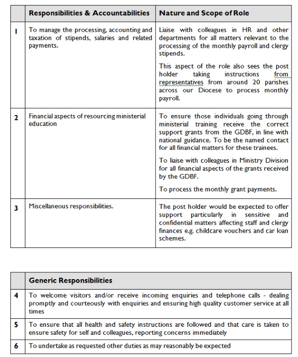 finance-officer-job-description-uk-the-role-and-responsibilities-of